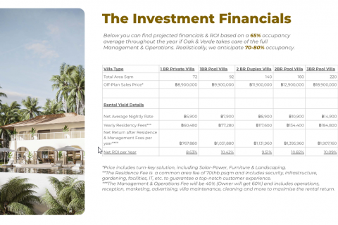 House on Koh Pha Ngan, Thailand 1 bedroom № 123771 - photo 11