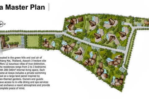 Вилла в Чиангмае, Таиланд с 2 спальнями  № 126326 - фото 6