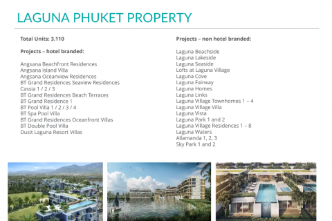 Condo in Phuket, Thailand, 3 bedrooms  № 123818 - photo 4