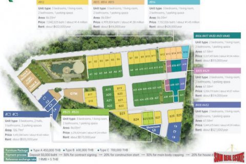 Вилла в Пхукете, Таиланд с 3 спальнями № 124094 - фото 22