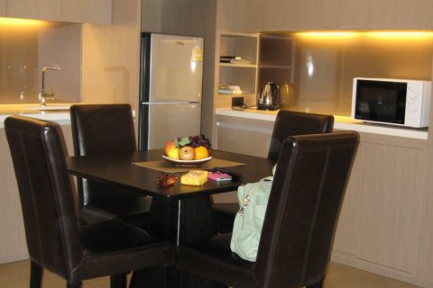 Condo à Bangkok, Thaïlande, 1 chambre  № 143686 - photo 4