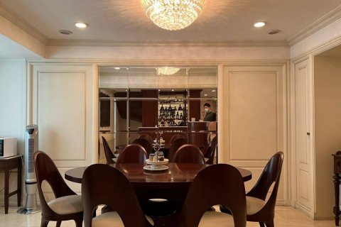 Кафе/ресторан в Бангкоке, Таиланд 400м2  № 100146 - фото 5