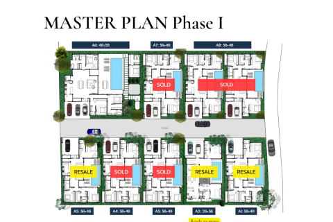 Villa in Phuket, Thailand 3 bedrooms № 119067 - photo 6