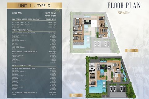 Villa à Pattaya, Thaïlande 6 chambres № 130454 - photo 19