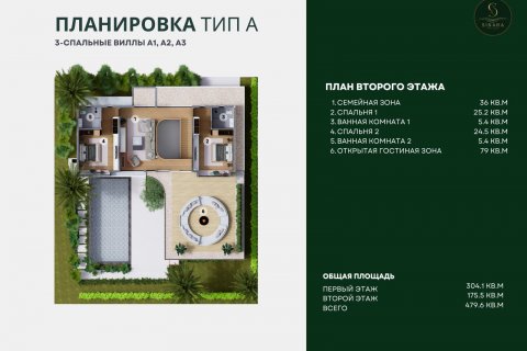 Вилла в Банг Тао, Таиланд с 4 комнатами  № 80137 - фото 4