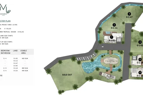 Villa à Phuket, Thaïlande 2 chambres № 126814 - photo 21