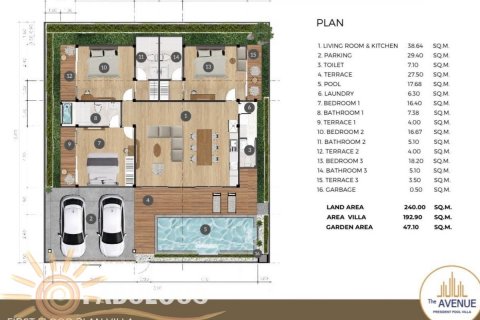 Вилла в Чалонге, Таиланд с 3 спальнями  № 124276 - фото 7