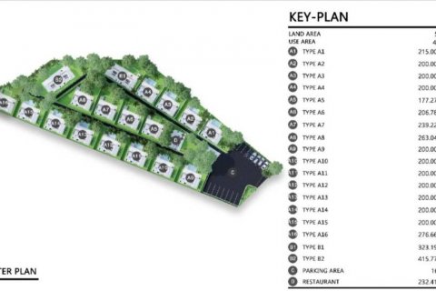 Villa à Ko Samui, Thaïlande 1 chambre № 123802 - photo 15